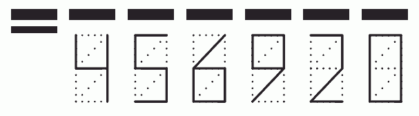 Пример заполнения индекса 456920