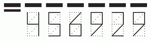 Пример заполнения индекса 456929