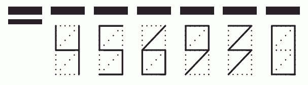 Пример заполнения индекса 456930