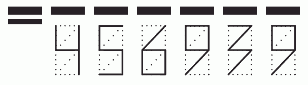 Пример заполнения индекса 456939