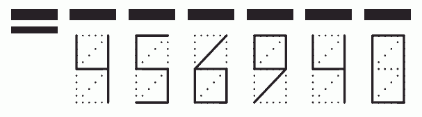 Пример заполнения индекса 456940