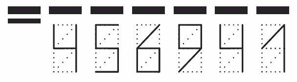 Пример заполнения индекса 456941