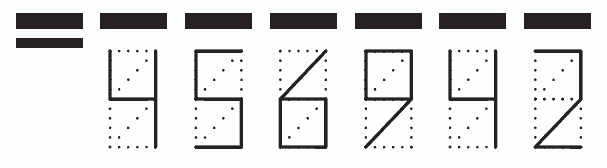 Пример заполнения индекса 456942