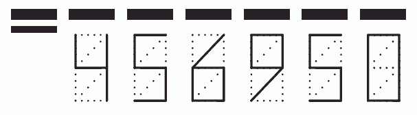 Пример заполнения индекса 456950