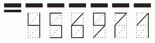 Пример заполнения индекса 456971