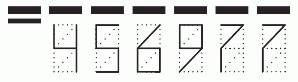 Пример заполнения индекса 456977