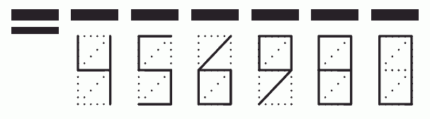 Пример заполнения индекса 456980