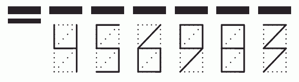 Пример заполнения индекса 456983