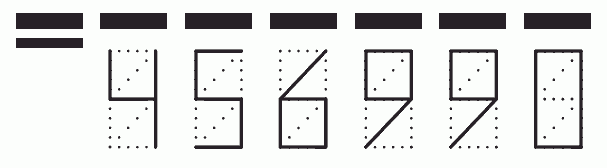 Пример заполнения индекса 456990