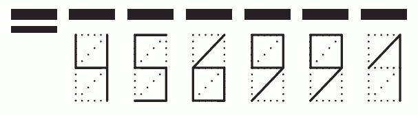 Пример заполнения индекса 456991