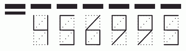 Пример заполнения индекса 456995