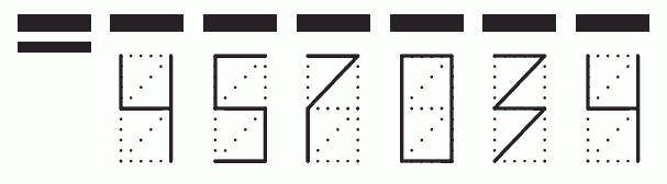 Пример заполнения индекса 457034