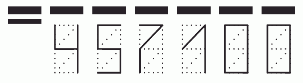 Пример заполнения индекса 457100