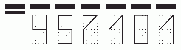 Пример заполнения индекса 457101