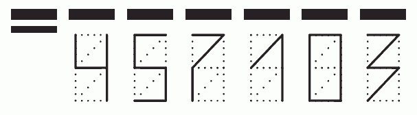 Пример заполнения индекса 457103