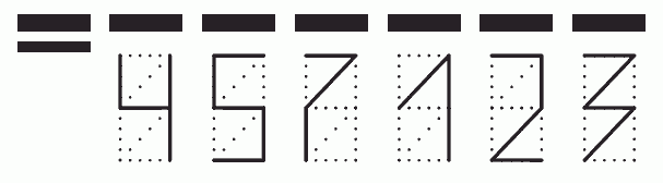 Пример заполнения индекса 457123