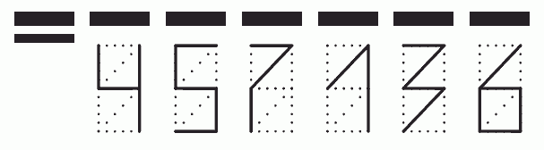 Пример заполнения индекса 457136