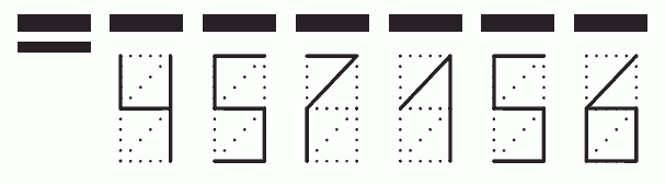 Пример заполнения индекса 457156