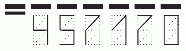 Пример заполнения индекса 457170