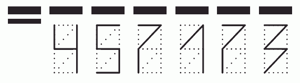 Пример заполнения индекса 457173