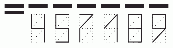 Пример заполнения индекса 457189