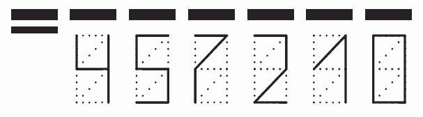 Пример заполнения индекса 457210