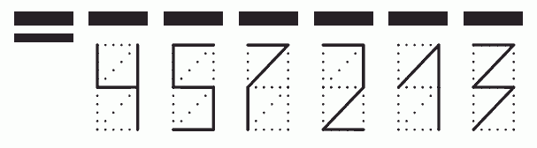 Пример заполнения индекса 457213