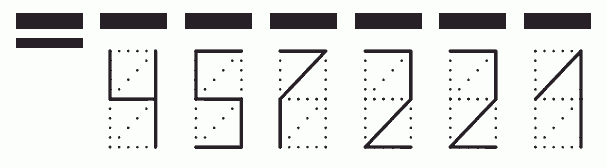 Пример заполнения индекса 457221