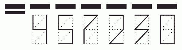 Пример заполнения индекса 457230