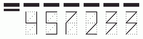 Пример заполнения индекса 457233