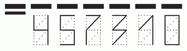 Пример заполнения индекса 457310