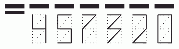 Пример заполнения индекса 457320