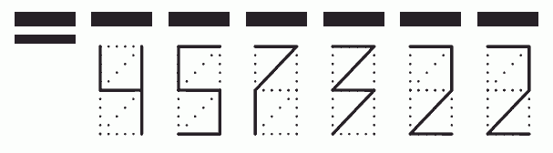 Пример заполнения индекса 457322