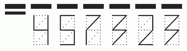 Пример заполнения индекса 457323