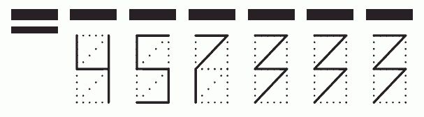 Пример заполнения индекса 457333