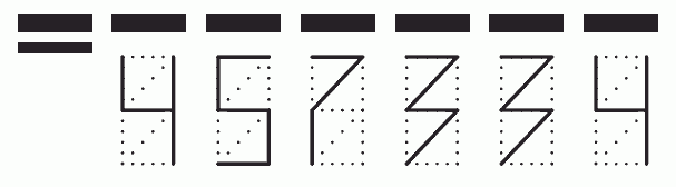 Пример заполнения индекса 457334