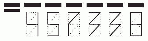 Пример заполнения индекса 457338