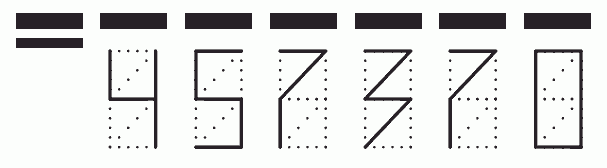 Пример заполнения индекса 457370