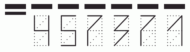 Пример заполнения индекса 457371