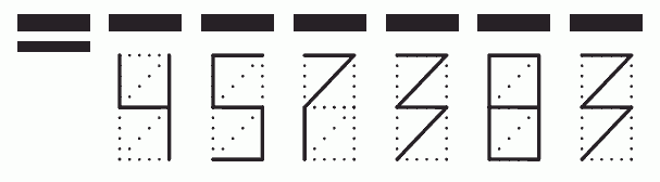 Пример заполнения индекса 457383