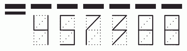 Пример заполнения индекса 457388