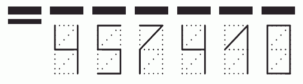 Пример заполнения индекса 457410