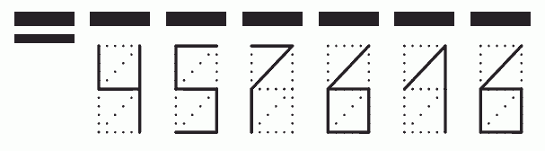 Пример заполнения индекса 457616