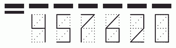 Пример заполнения индекса 457620