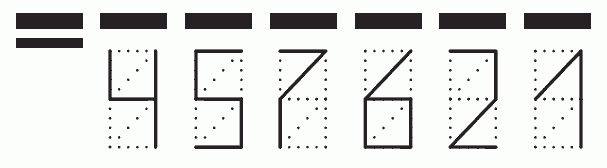 Пример заполнения индекса 457621