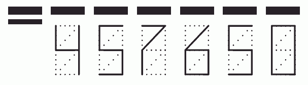 Пример заполнения индекса 457650