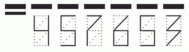 Пример заполнения индекса 457653