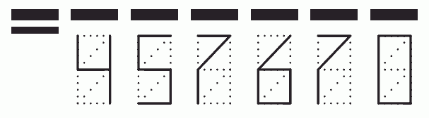 Пример заполнения индекса 457670