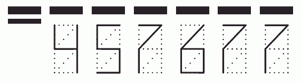 Пример заполнения индекса 457677