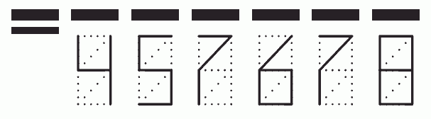 Пример заполнения индекса 457678